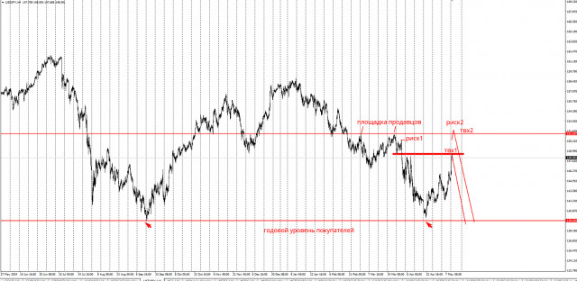 https://forex-images.ifxdb.com/userfiles/20250512/appsimage_analytics6821e58ecee51.jpg