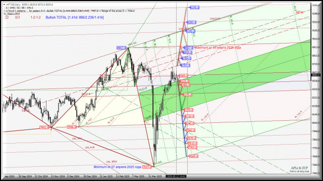 https://forex-images.ifxdb.com/userfiles/20250512/appsimage_analytics6821facde887f.jpg