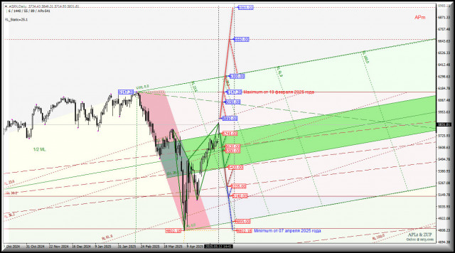https://forex-images.ifxdb.com/userfiles/20250512/appsimage_analytics682212f5b5759.jpg