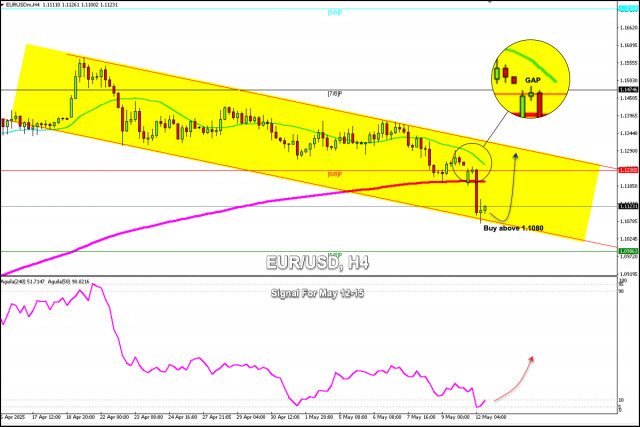 https://forex-images.ifxdb.com/userfiles/20250512/appsimage_analytics6822145cba28d.jpg
