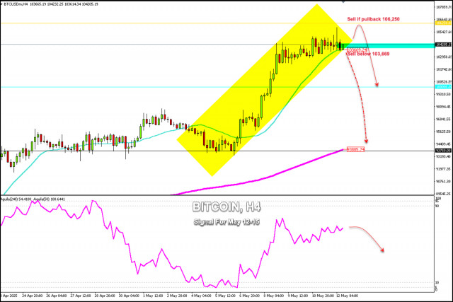 https://forex-images.ifxdb.com/userfiles/20250512/appsimage_analytics682214692f404.jpg