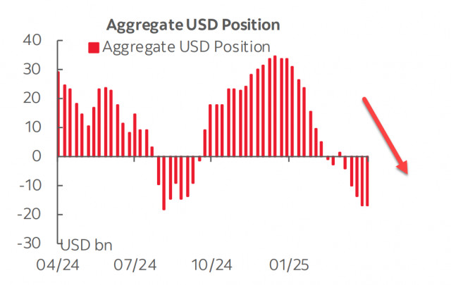 https://forex-images.ifxdb.com/userfiles/20250512/appsimage_analytics68221f25da17b.jpg