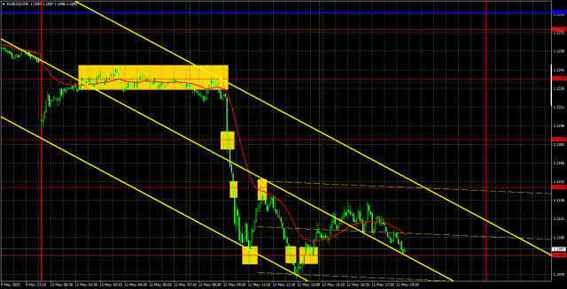 https://forex-images.ifxdb.com/userfiles/20250513/appsimage_analytics6822b05a3098e.jpg