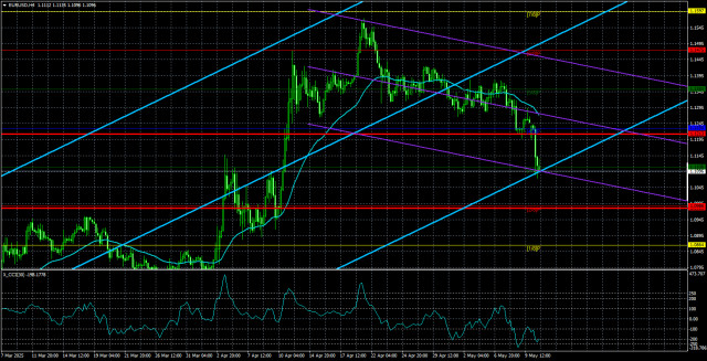 https://forex-images.ifxdb.com/userfiles/20250513/appsimage_analytics6822b11bbbe04.jpg