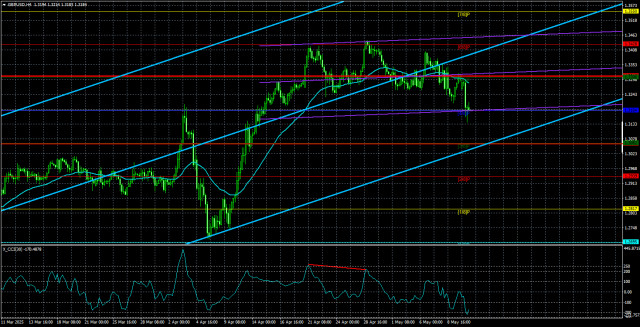 https://forex-images.ifxdb.com/userfiles/20250513/appsimage_analytics6822b17104f1c.jpg