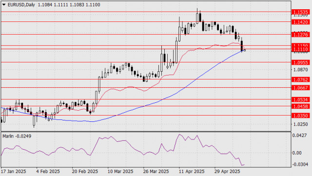 https://forex-images.ifxdb.com/userfiles/20250513/appsimage_analytics6822b30477841.jpg