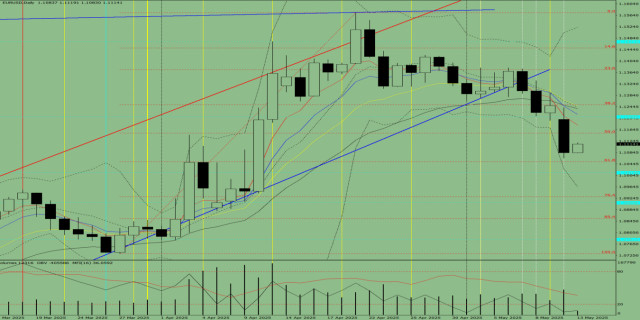 https://forex-images.ifxdb.com/userfiles/20250513/appsimage_analytics6822dbf3036d8.jpg