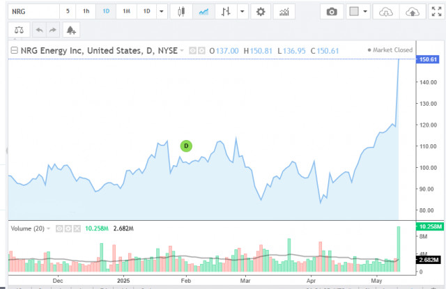 https://forex-images.ifxdb.com/userfiles/20250513/appsimage_analytics6823191ed500a.jpg