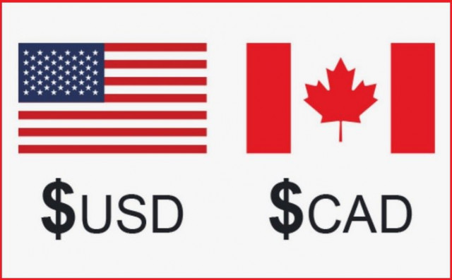USD/CAD. Analyse et Prévisions