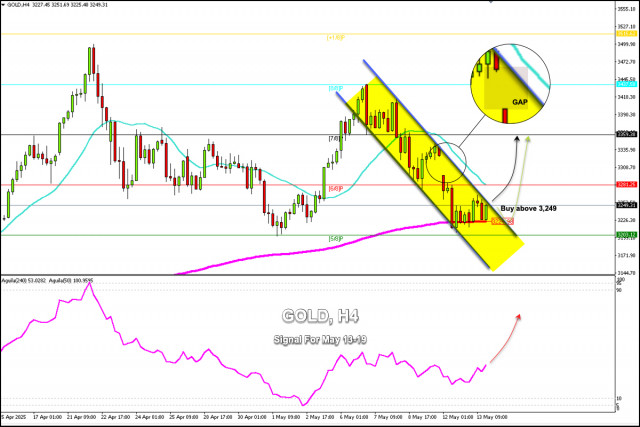 https://forex-images.ifxdb.com/userfiles/20250513/appsimage_analytics6823776fae8ed.jpg