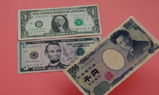 https://forex-images.ifxdb.com/userfiles/20250514/appsimage_analytics682454ce97f84.jpg