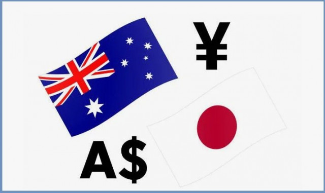 https://forex-images.ifxdb.com/userfiles/20250514/appsimage_analytics68245d4d26ecd.jpg