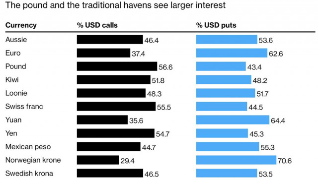 https://forex-images.ifxdb.com/userfiles/20250514/appsimage_analytics682473a135354.jpg