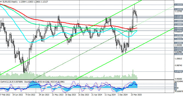 https://forex-images.ifxdb.com/userfiles/20250514/appsimage_analytics68248dd6e8f5a.jpg