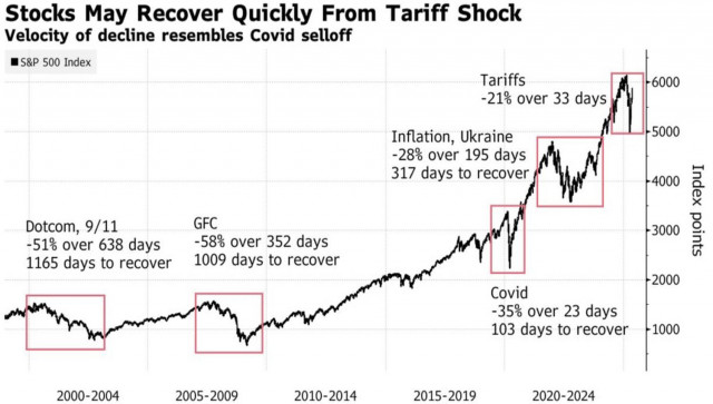 https://forex-images.ifxdb.com/userfiles/20250515/appsimage_analytics682591fe42565.jpg