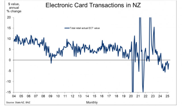 https://forex-images.ifxdb.com/userfiles/20250515/appsimage_analytics6825c9879a691.jpg