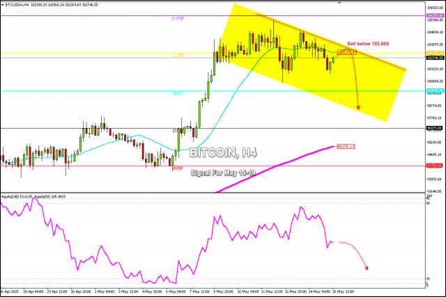 https://forex-images.ifxdb.com/userfiles/20250515/appsimage_analytics6825fe4d7fd31.jpg