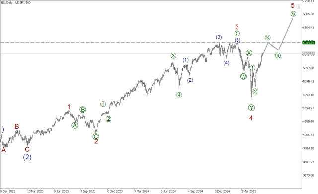 https://forex-images.ifxdb.com/userfiles/20250515/appsimage_analytics68261d279753d.jpg