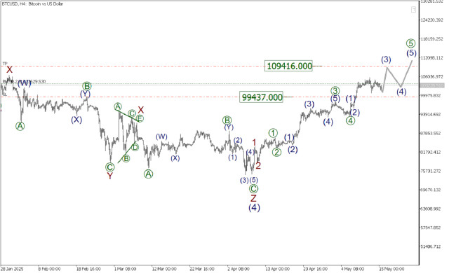 https://forex-images.ifxdb.com/userfiles/20250515/appsimage_analytics68261d57a7fbf.jpg