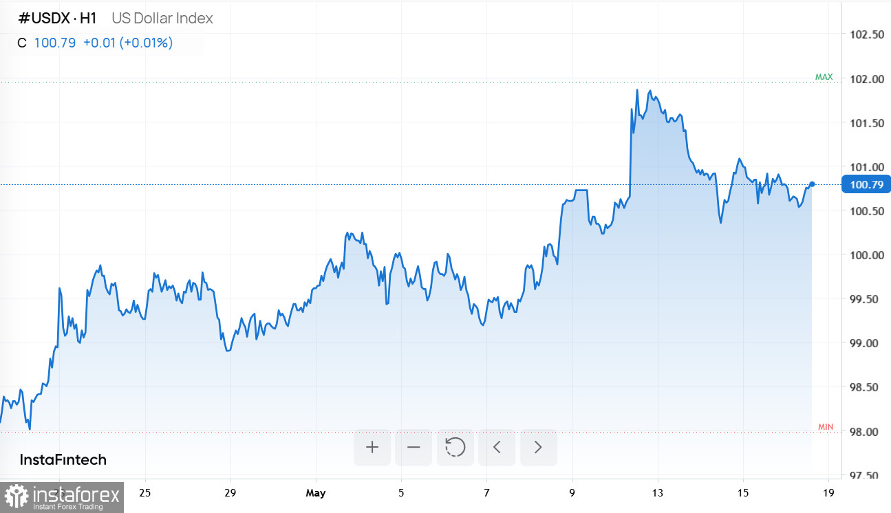 Четыре удара по стабильности: от редкоземельных металлов до взлома Coinbase