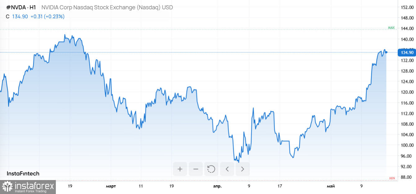 Четыре удара по стабильности: от редкоземельных металлов до взлома Coinbase