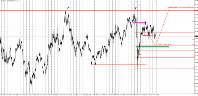 https://forex-images.ifxdb.com/userfiles/20250516/appsimage_analytics682731a4e7cb5.jpg