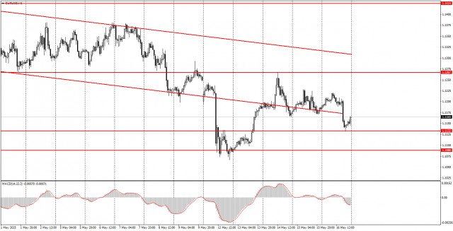 https://forex-images.ifxdb.com/userfiles/20250517/appsimage_analytics682800ebecd17.jpg