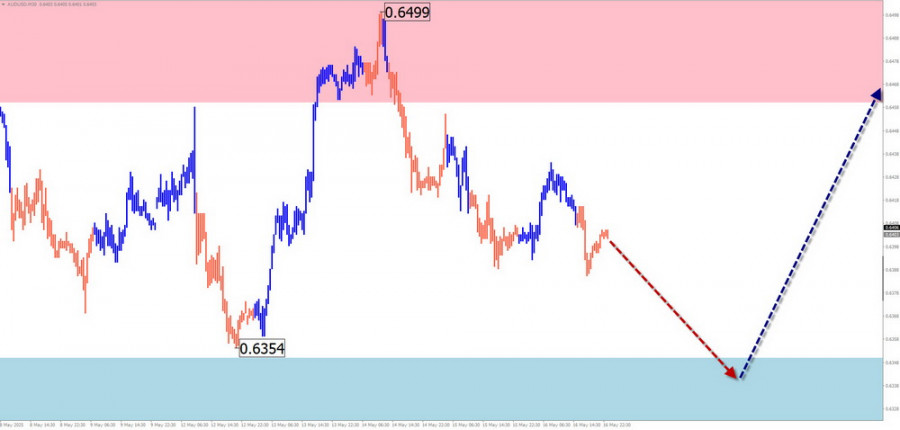 analytics68299ba192933.jpg