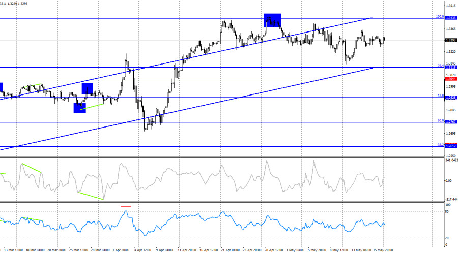 analytics682ae1d349021.jpg