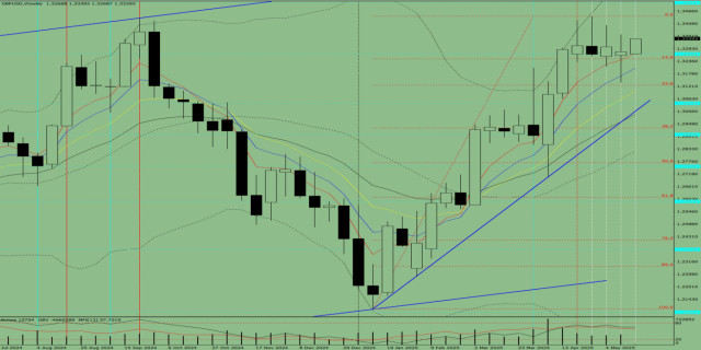 https://forex-images.ifxdb.com/userfiles/20250519/appsimage_analytics682adc3c2bd5f.jpg