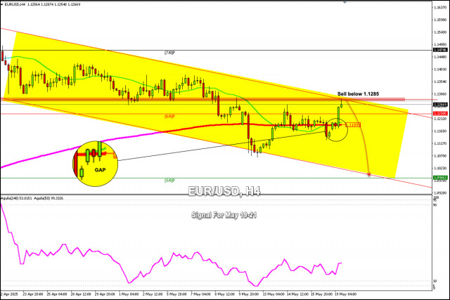 https://forex-images.ifxdb.com/userfiles/20250519/appsimage_analytics682b23aa55788.jpg