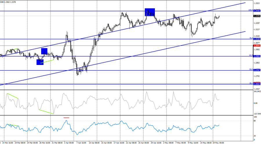 analytics682c304059fcc.jpg