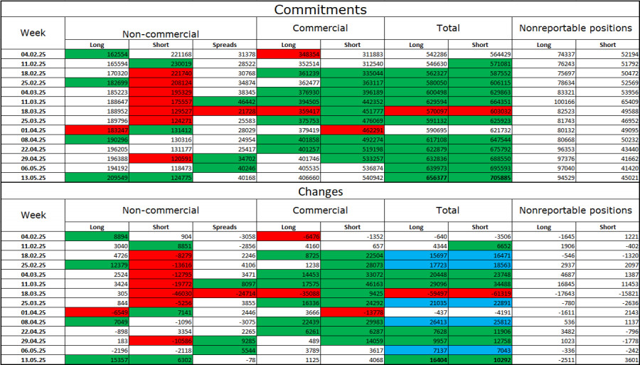 analytics682c30851d95f.jpg
