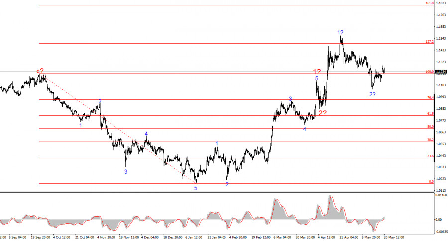 analytics682cafb1a1e0a.jpg
