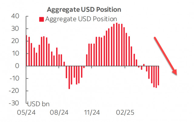 https://forex-images.ifxdb.com/userfiles/20250520/appsimage_analytics682c81be677b3.jpg