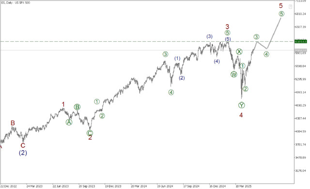 https://forex-images.ifxdb.com/userfiles/20250520/appsimage_analytics682cbe0a15ce0.jpg