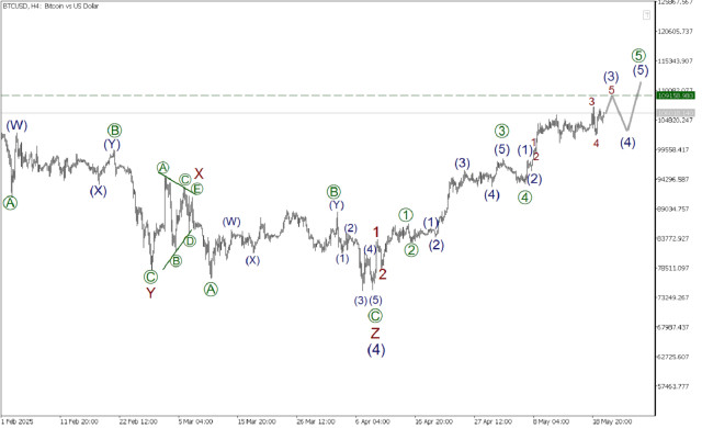 https://forex-images.ifxdb.com/userfiles/20250520/appsimage_analytics682cbe4d9eda8.jpg