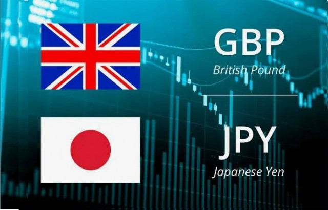 https://forex-images.ifxdb.com/userfiles/20250521/appsimage_analytics682d9a7b7f76f.jpg