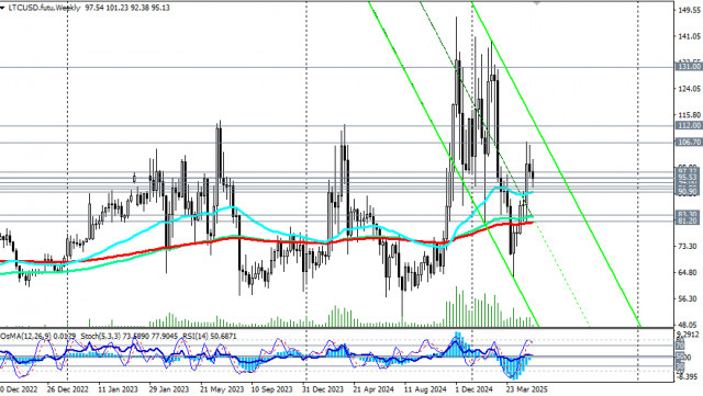 https://forex-images.ifxdb.com/userfiles/20250521/appsimage_analytics682dd0adda8ad.jpg