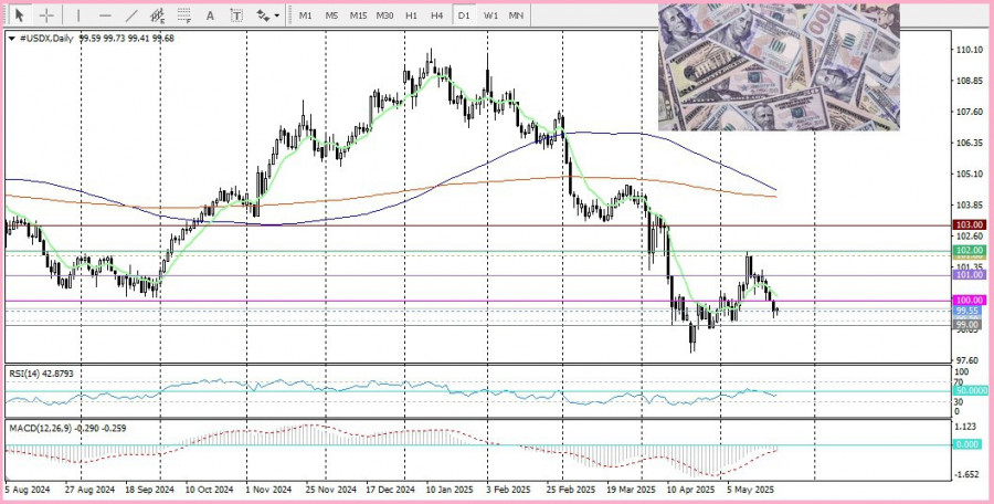 analytics682ef399eab45.jpg