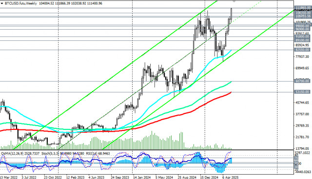 https://forex-images.ifxdb.com/userfiles/20250522/appsimage_analytics682f371e1ebcc.jpg
