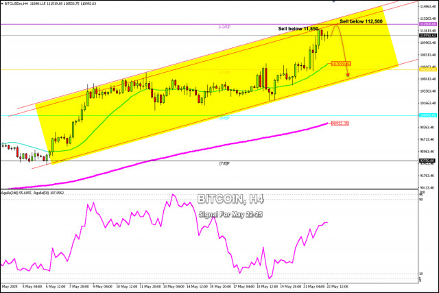 https://forex-images.ifxdb.com/userfiles/20250522/appsimage_analytics682f4c480f80e.jpg
