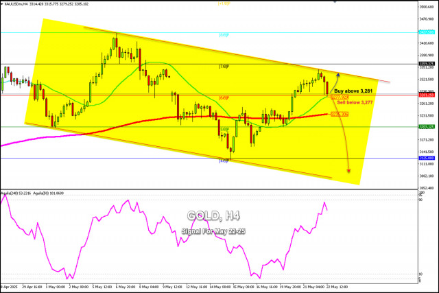 https://forex-images.ifxdb.com/userfiles/20250522/appsimage_analytics682f4c55c316e.jpg