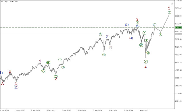 https://forex-images.ifxdb.com/userfiles/20250522/appsimage_analytics682f6968807cc.jpg