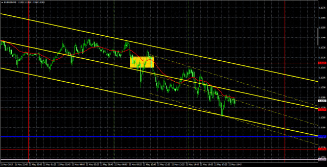 https://forex-images.ifxdb.com/userfiles/20250523/appsimage_analytics682fc4a65e2c3.jpg
