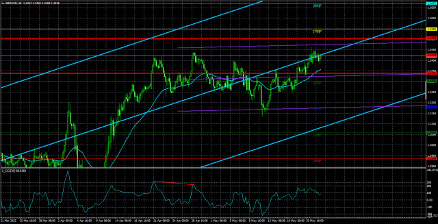 https://forex-images.ifxdb.com/userfiles/20250523/appsimage_analytics682fc5a734c38.jpg