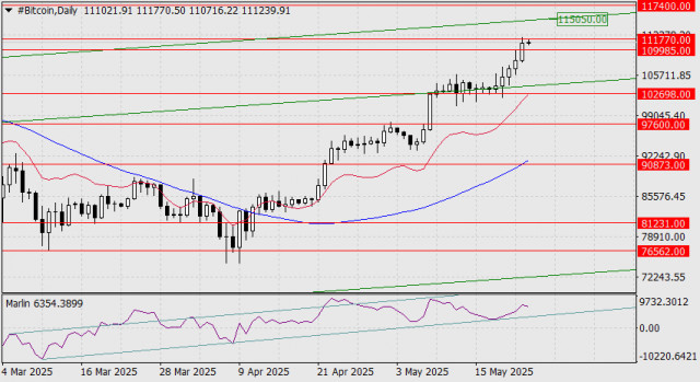 https://forex-images.ifxdb.com/userfiles/20250523/appsimage_analytics682fe0aa1ab22.jpg