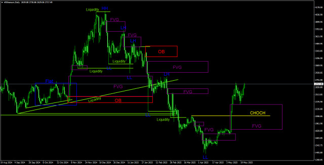 https://forex-images.ifxdb.com/userfiles/20250523/appsimage_analytics682fe76fde65c.jpg