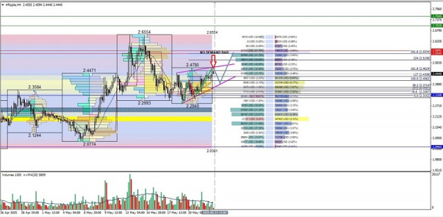 https://forex-images.ifxdb.com/userfiles/20250523/appsimage_analytics68300e1130b58.jpg