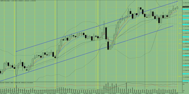 https://forex-images.ifxdb.com/userfiles/20250523/appsimage_analytics683016297f737.jpg